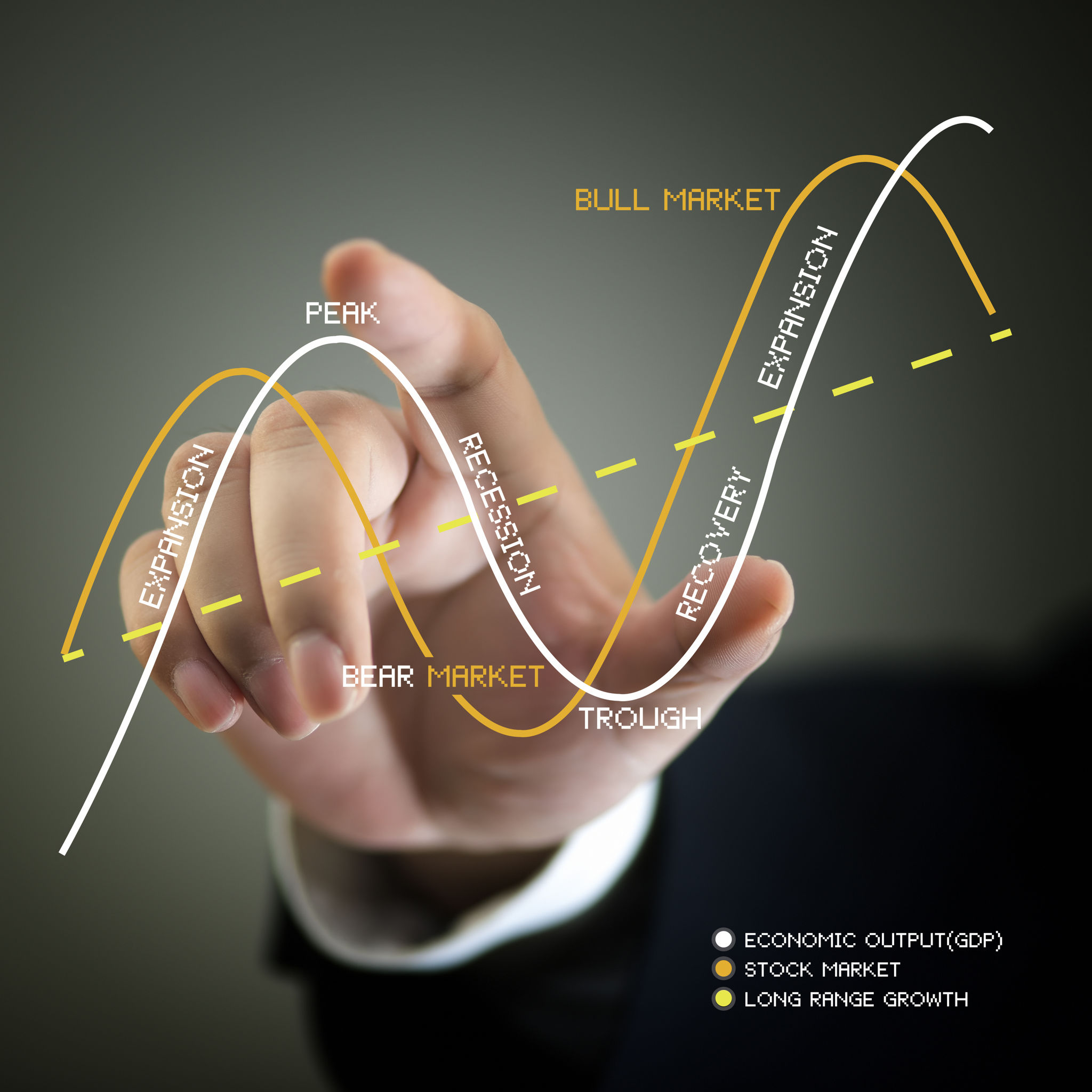 funding cycles