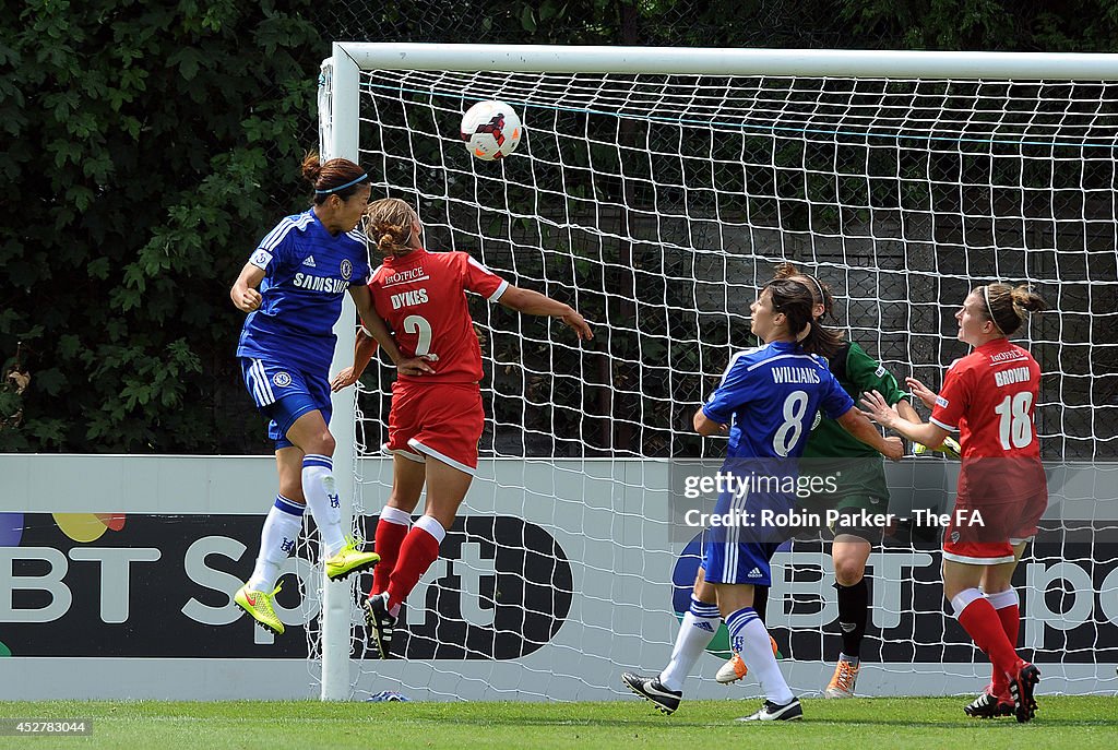 Chelsea Ladies v Bristol Academy Women: WSL