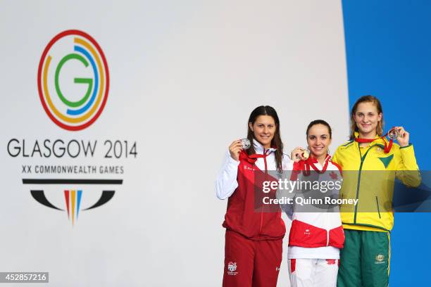 Gold medallist Audrey Lacroix of Canada poses with silver medallist Aimee Willmott of England and bronze medallist Maddie Groves of Australia during...