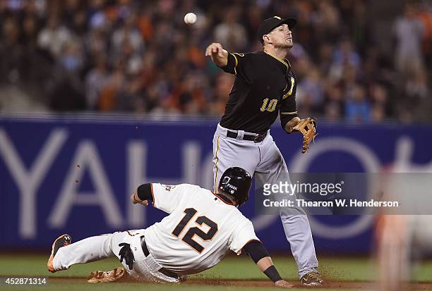 Jordy Mercer of the Pittsburgh Pirates gets his throw off to complete the double-play over the top of Joe Panik of the San Francisco Giants in the...