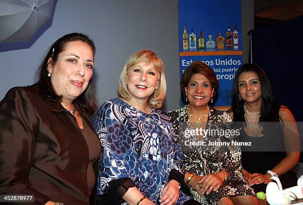 Virginia Raza Virginia Sanchez Photos and Premium High Res Pictures - Getty Images