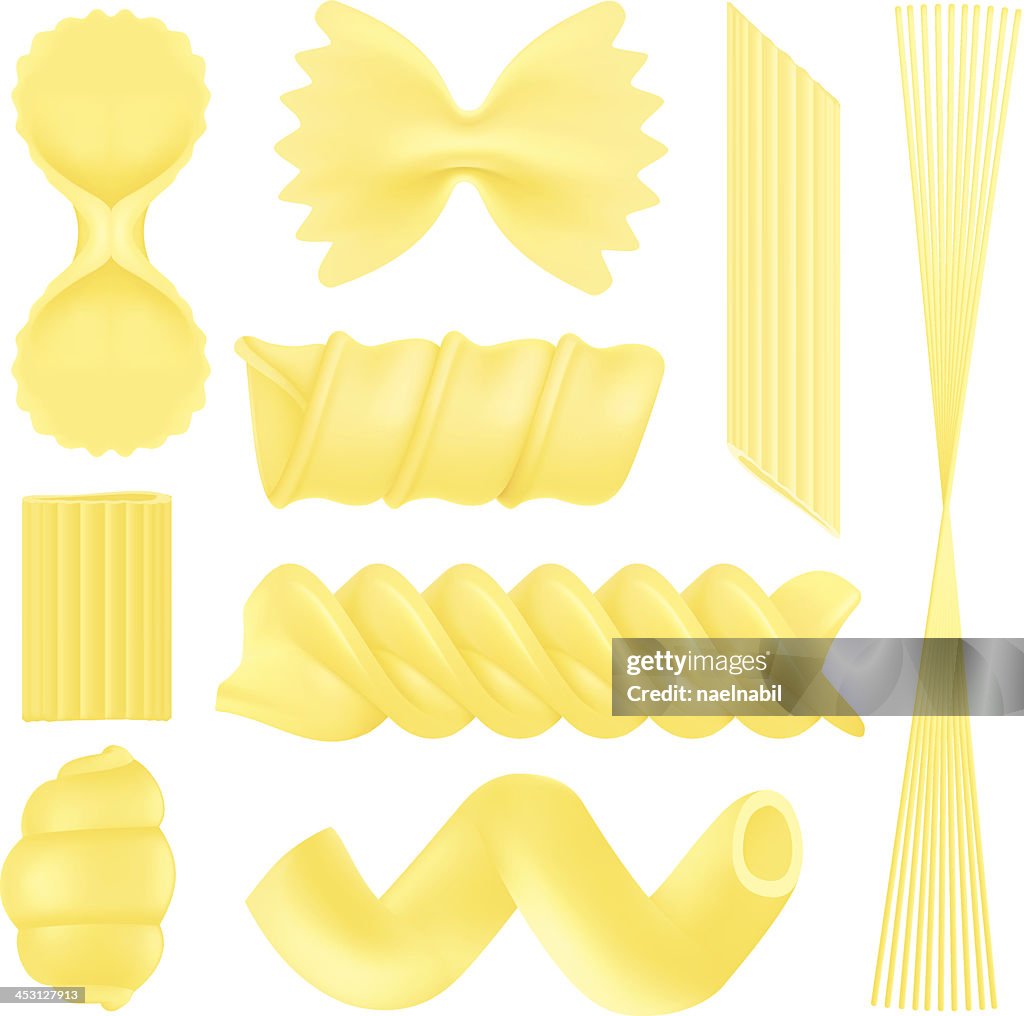 Pasta Types