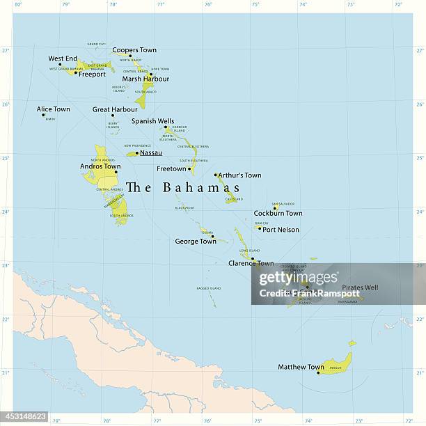 bahamas vector map - bahamas map stock illustrations