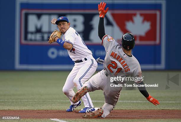 Munenori Kawasaki of the Toronto Blue Jays turns a double play in the first inning during MLB game action as Nick Markakis of the Baltimore Orioles...