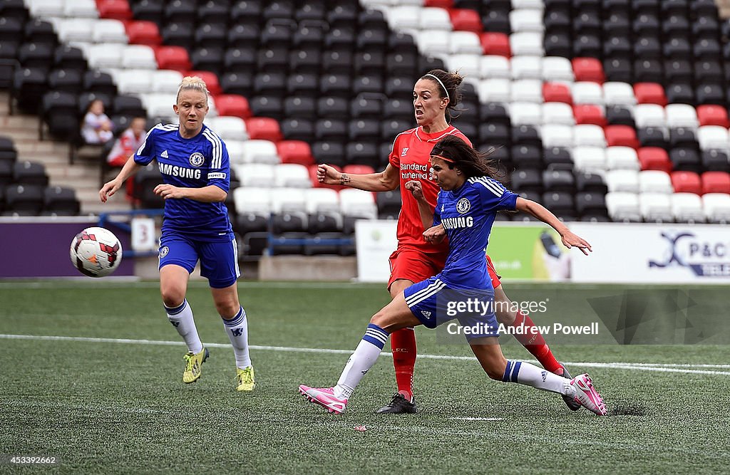 Liverpool Ladies v Chelsea Ladies: WSL