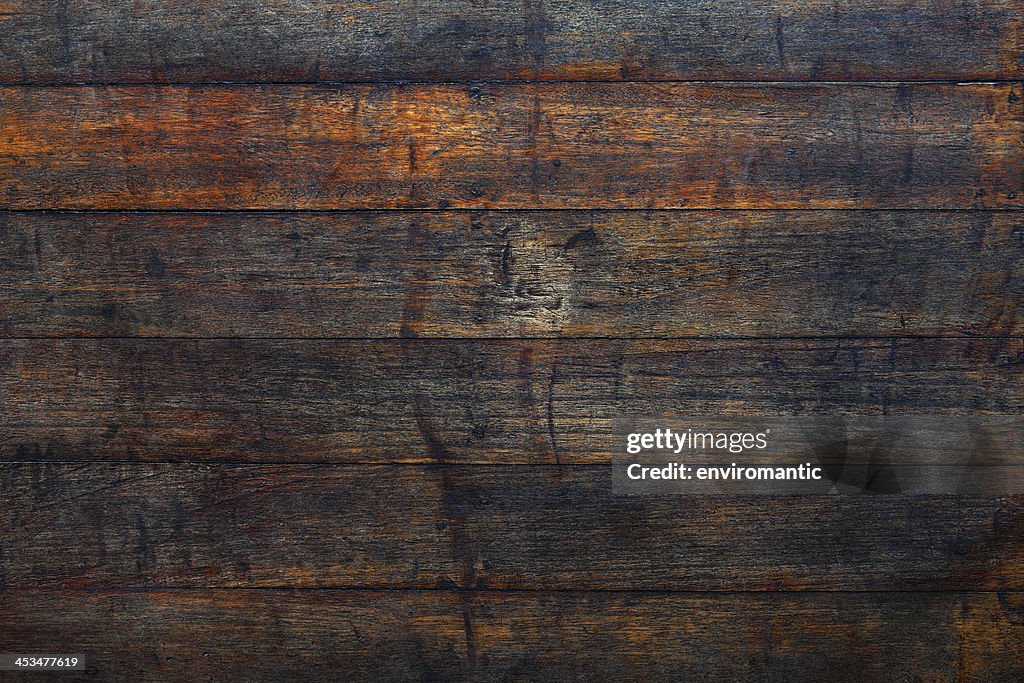 Old wooden floor board background.