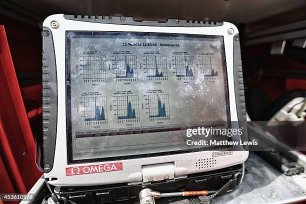 Omega Timing System 30 Omega Timing Stock Photos, High-Res Pictures, and Images - Getty Images