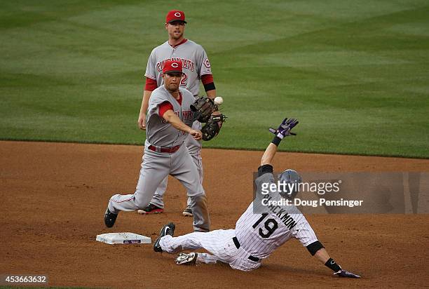 Second baseman Kris Negron of the Cincinnati Reds turns a double play on Charlie Blackmon of the Colorado Rockies on a ball hit by Justin Morneau of...