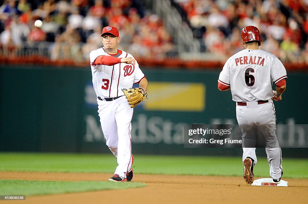 Arizona Diamondbacks v Washington Nationals