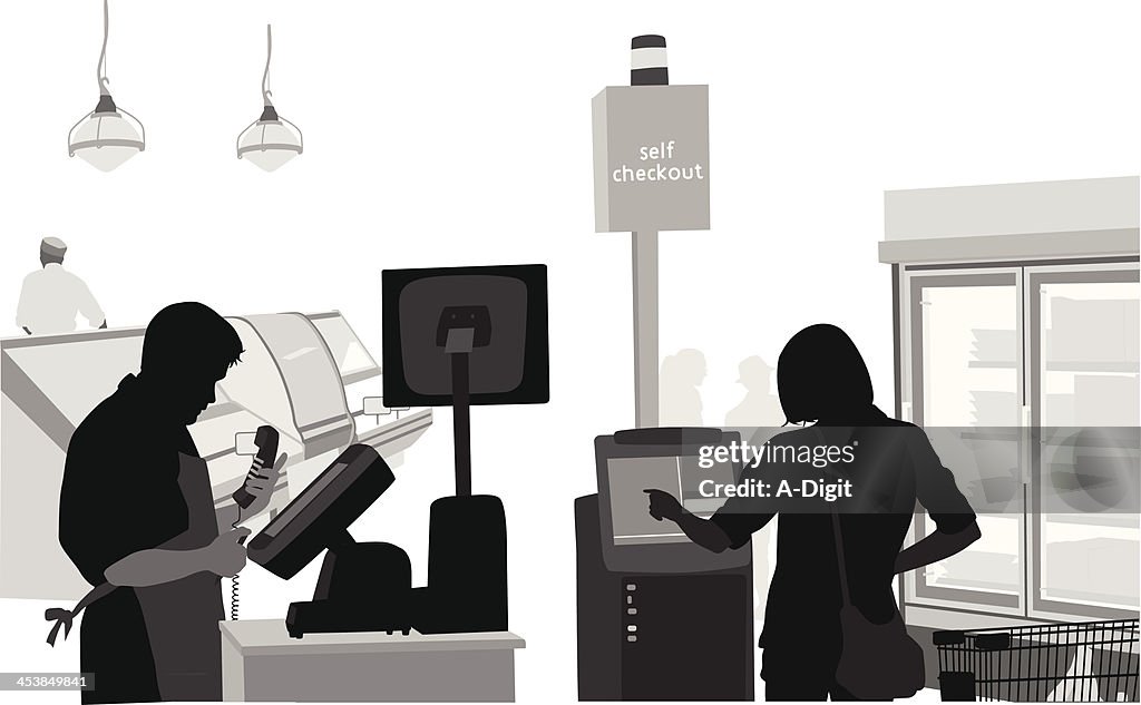 Self Serve Checkout