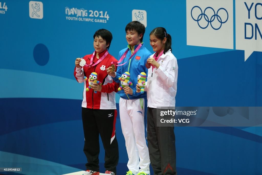 2014 Summer Youth Olympic Games - Day 6