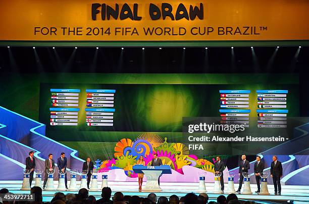 The final groups are displayed on the big screen as the draw assistants, Fernanda Lima and FIFA Secretary General Jerome Valcke stand on stage during...