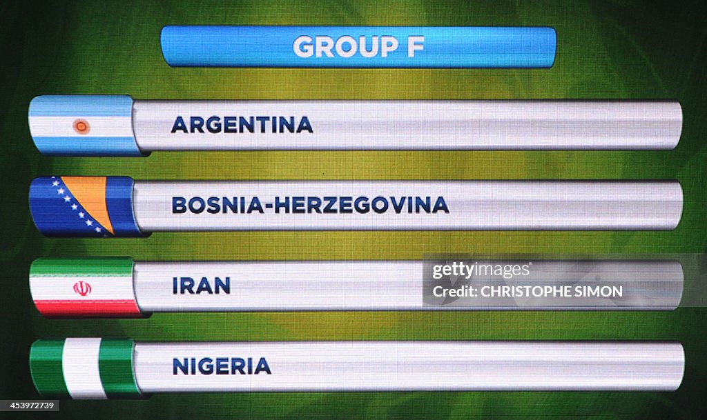 FBL-WC2014 -BRAZIL-FINAL-DRAW