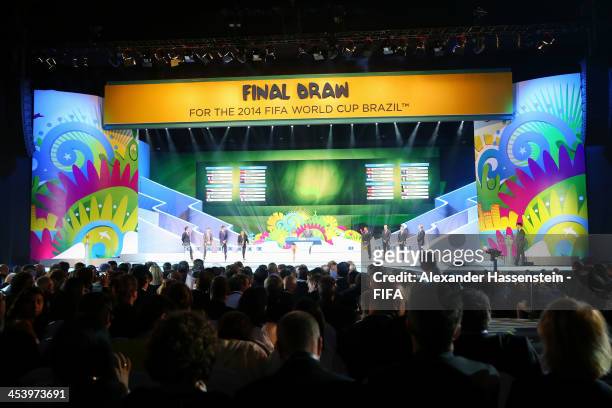 The final groups are displayed on the big screen during the Final Draw for the 2014 FIFA World Cup Brazil at Costa do Sauipe Resort on December 6,...