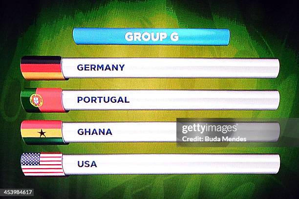 Group G containing Germany, Portugal, Ghana and USA is displayed on the big screen on stage behind the draw assistants, Fernanda Lima and FIFA...