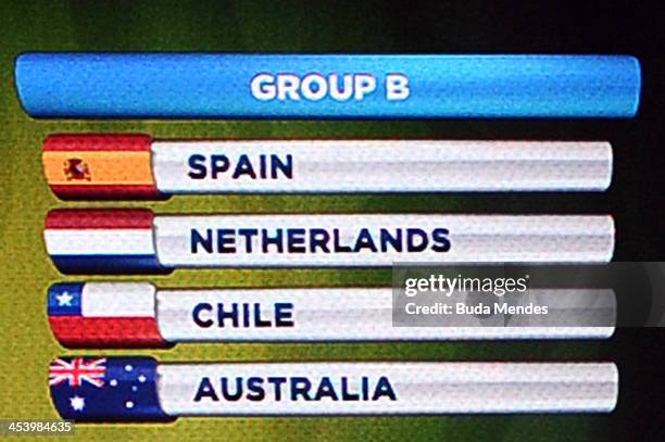 Group B containing Spain, Netherlands, Chile and Australia is displayed on the big screen on stage behind the draw assistants, Fernanda Lima and FIFA...