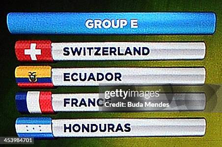 Group E containing Switzerland, Ecuador, France and Honduras is displayed on the big screen on stage behind the draw assistants, Fernanda Lima and...