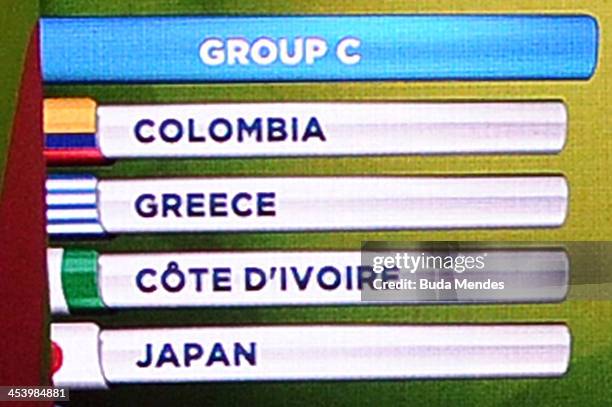 Group C containing Colombia, Greece, Cote d'Ivoire and Japan is displayed on the big screen on stage behind the draw assistants, Fernanda Lima and...