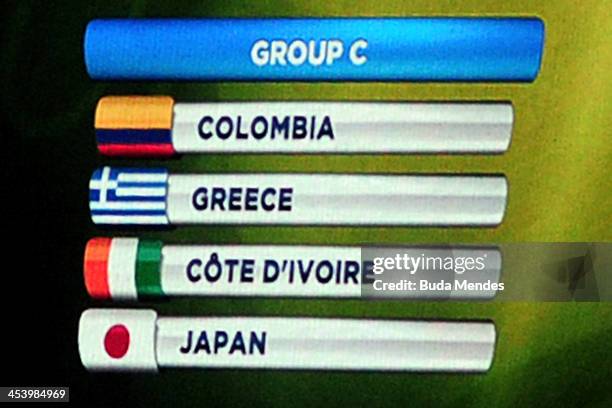 Group C containing Colombia, Greece, Cote d'Ivoire and Japan is displayed on the big screen on stage behind the draw assistants, Fernanda Lima and...