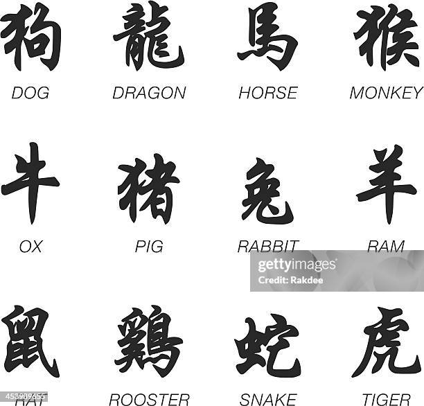 chinese zodiac characters silhouette icons - chinese zodiac animals stock illustrations