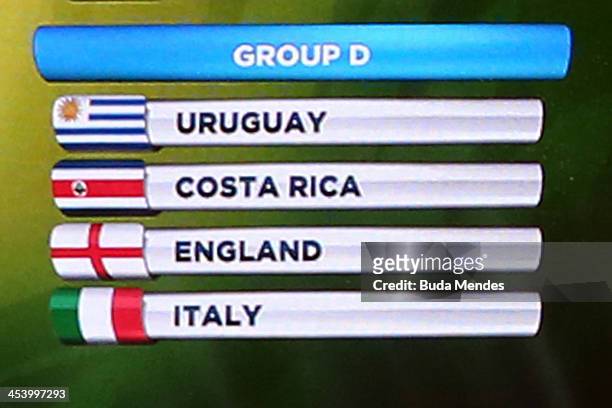 Group D containing Uruguay, Costa Rica, England and Italy is displayed on a screen on stage during the Final Draw for the 2014 FIFA World Cup Brazil...