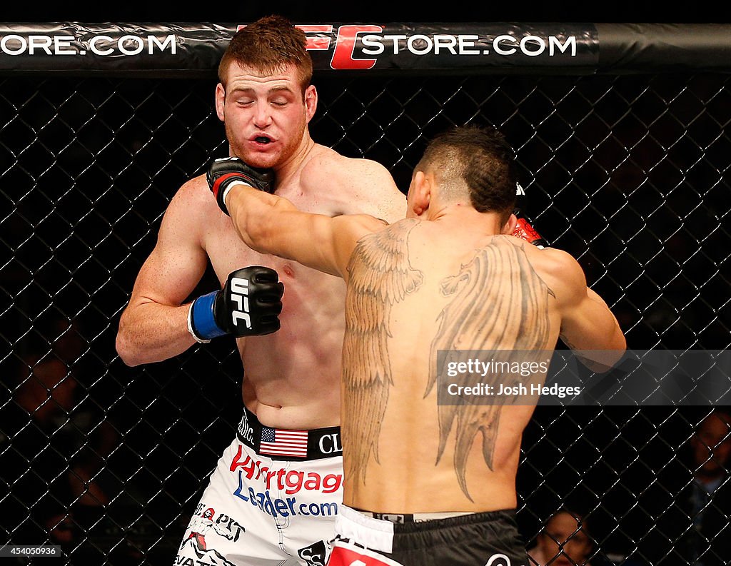 UFC Fight Night: Holloway v Collard