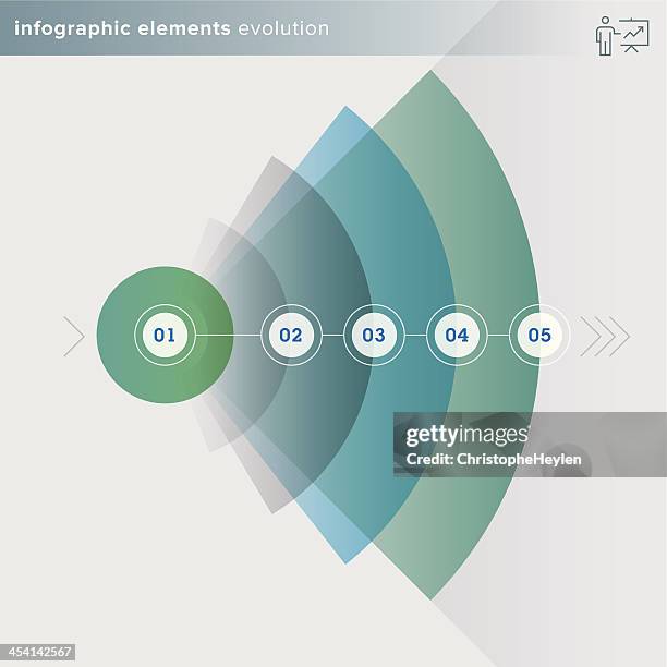 ilustraciones, imágenes clip art, dibujos animados e iconos de stock de infografías elementos-serie evolution - resultados de examen