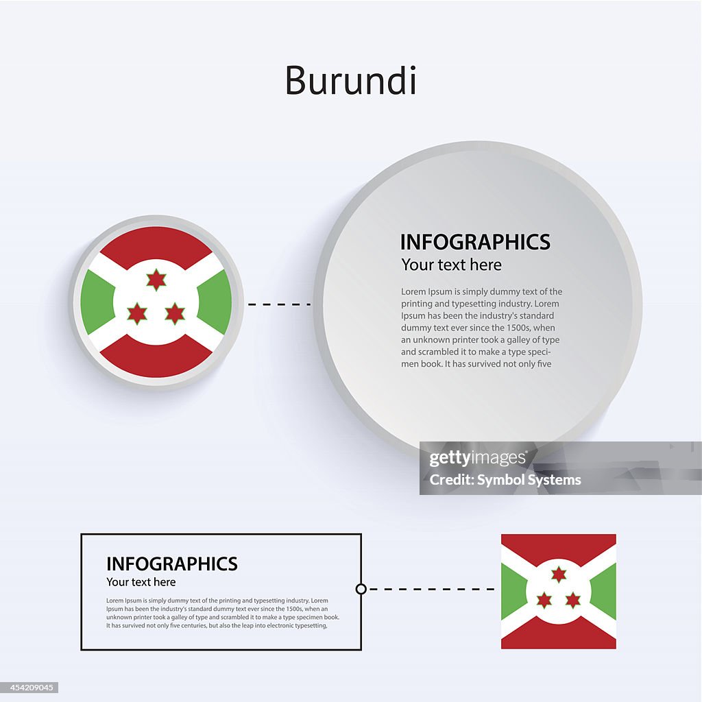 Burundi Country Set of Banners.