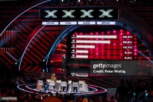 The Jury looks at the presentation of a preliminary ranking by host Daniel Hartwich during the second Semifinal of 'Das Supertalent' TV Show on...