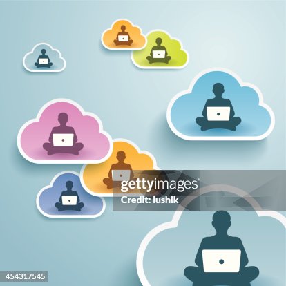 Cloud Networking Cloud Networking