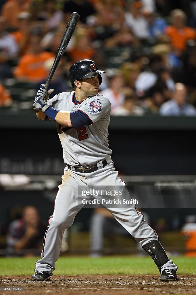 Minnesota Twins v Baltimore Orioles