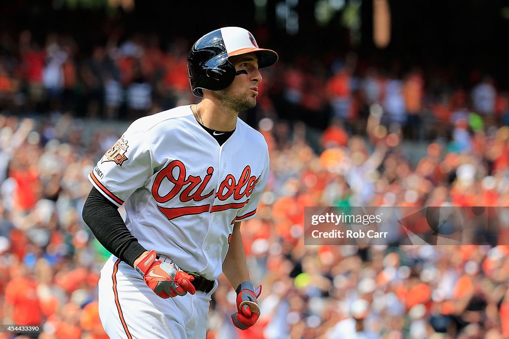 Minnesota Twins v Baltimore Orioles