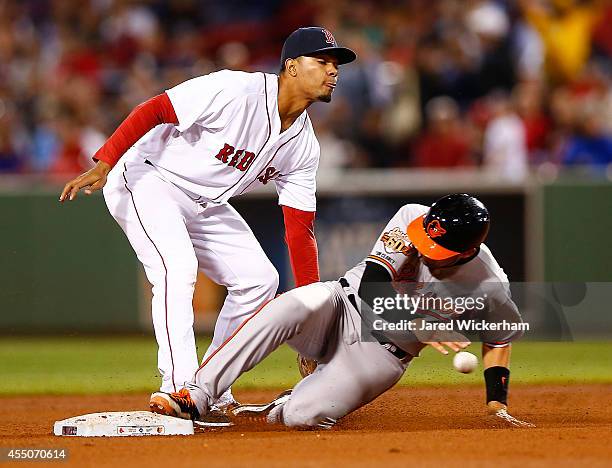 Xander Bogaerts of the Boston Red Sox fails to grab a throw on a steal by Ryan Flaherty of the Baltimore Orioles following a passed ball during the...