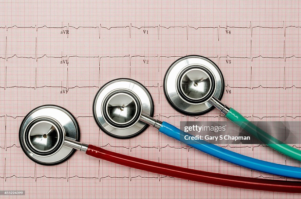 Three stethoscopes on EKG