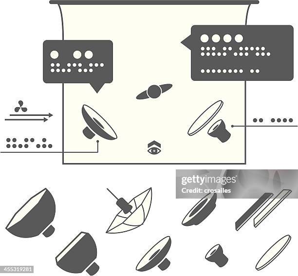 illustrazioni stock, clip art, cartoni animati e icone di tendenza di fotografia di icone di attrezzature per illuminazione diagrammi - attrezzatura fotografica