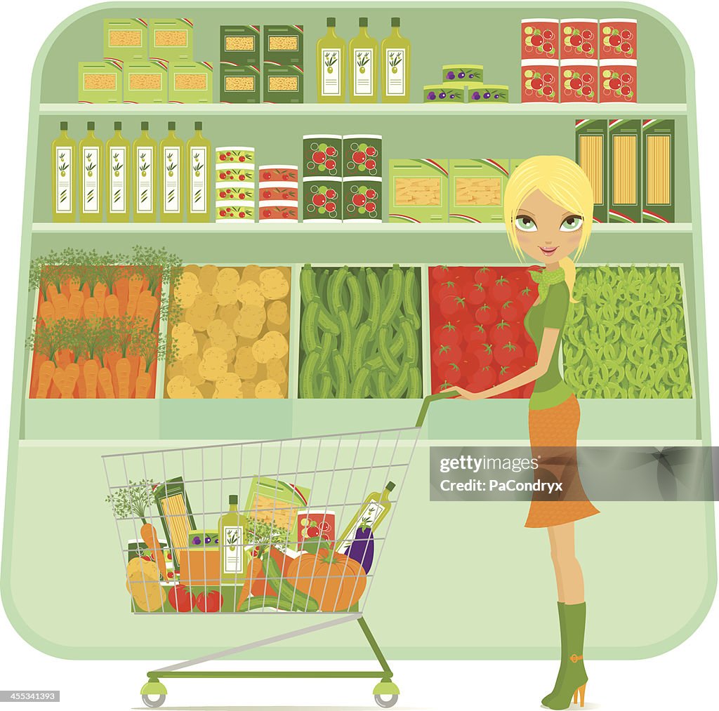 Girl shopping at supermarket with cart and grocery