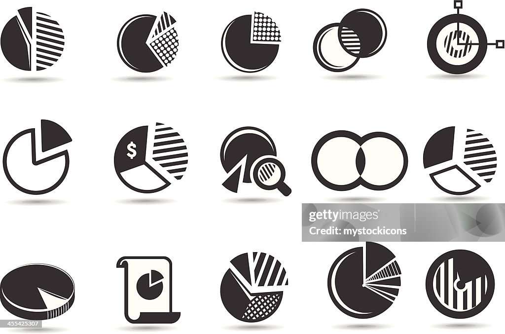 Grafico a torta simboli