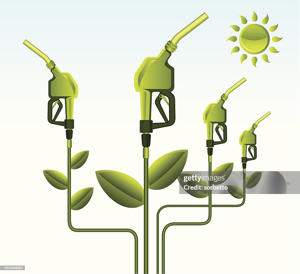 Energia verde