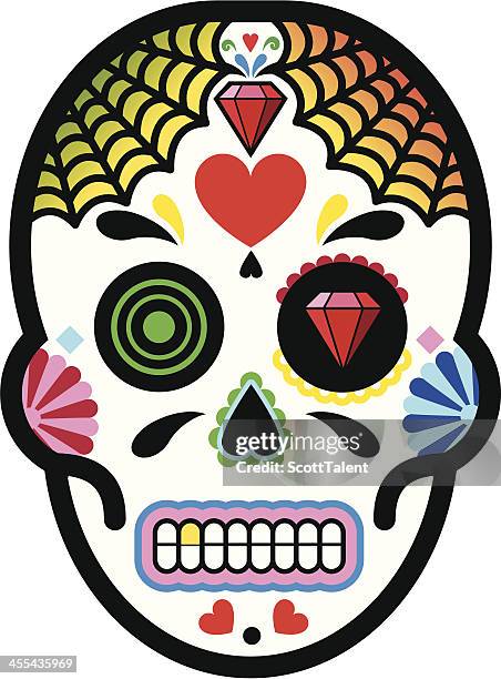 mexican skull - ruby stock illustrations