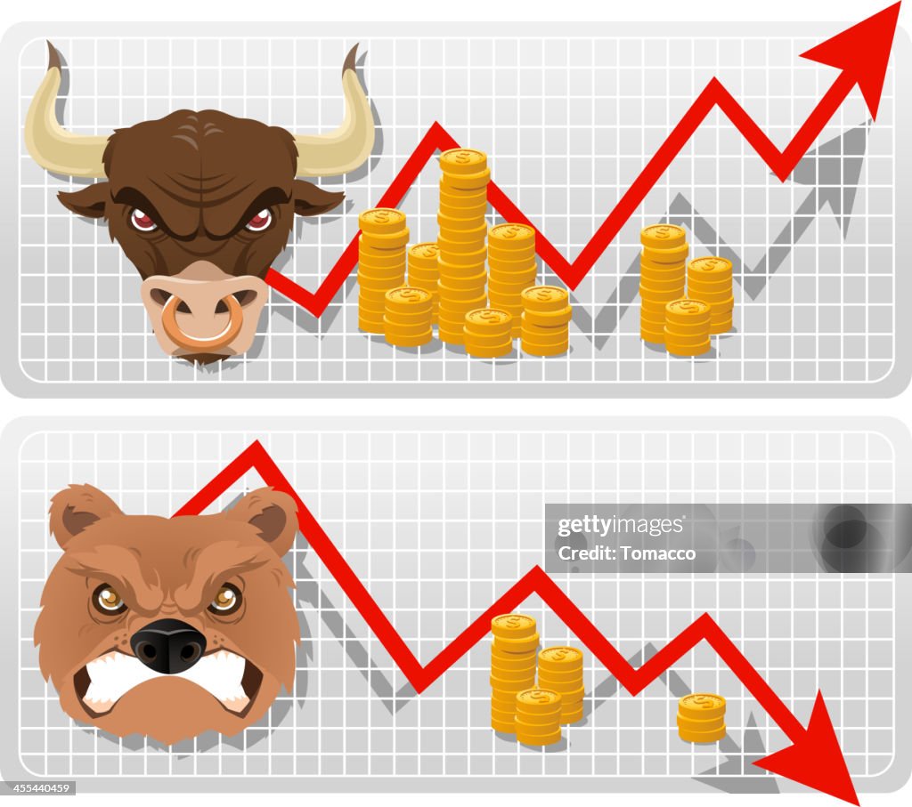 Gráfico de análise de touro e Urso