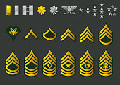US army enlisted ranks