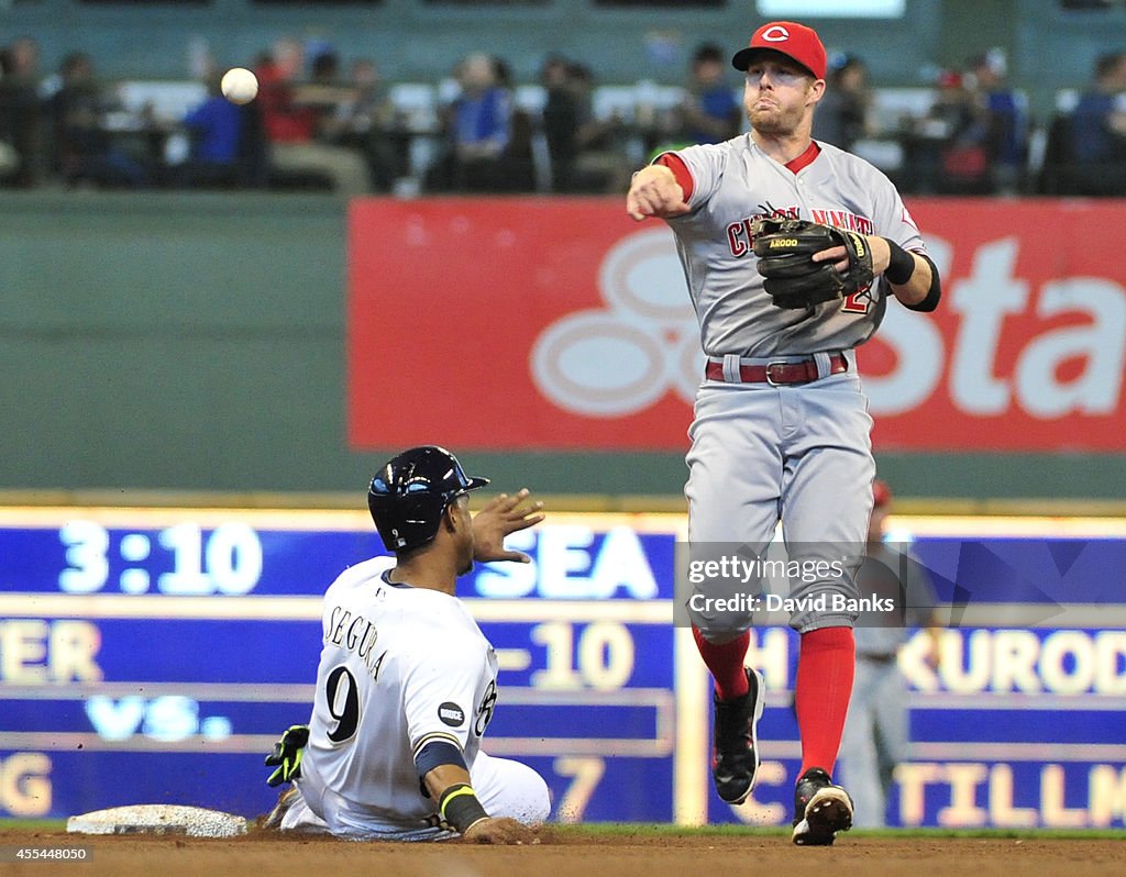 Cincinnati Reds v Milwaukee Brewers