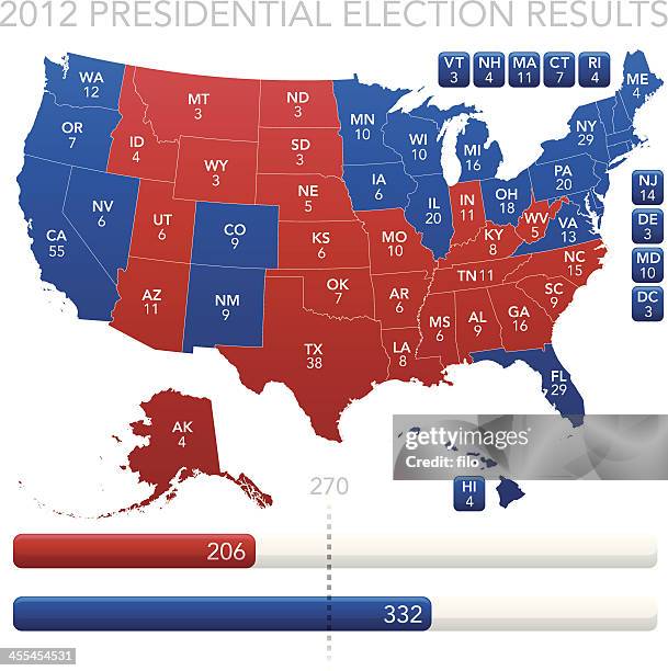 2012 年大統領選挙結果 - 2012年点のイラスト素材／クリップアート素材／マンガ素材／アイコン素材