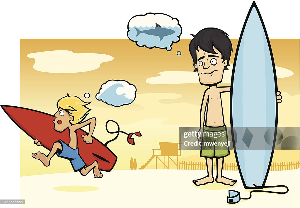 Scared Surfless