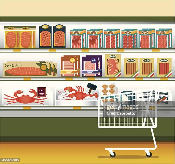 supermarket & shopping cart - frozen meat stock illustrations