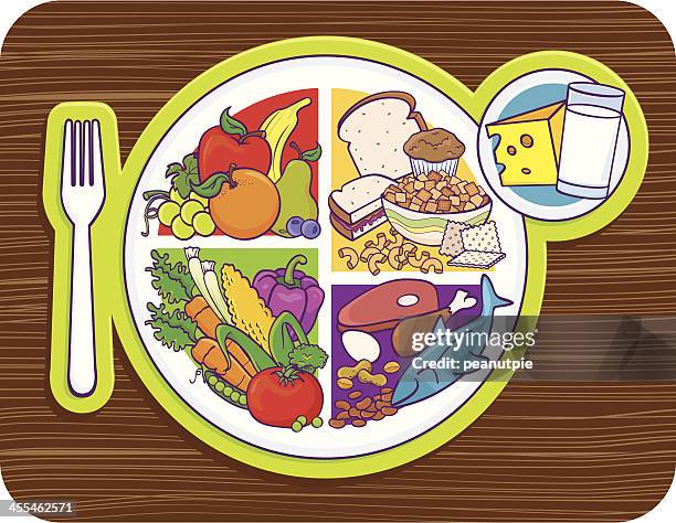 my plate food pyramid - food pyramid stock illustrations