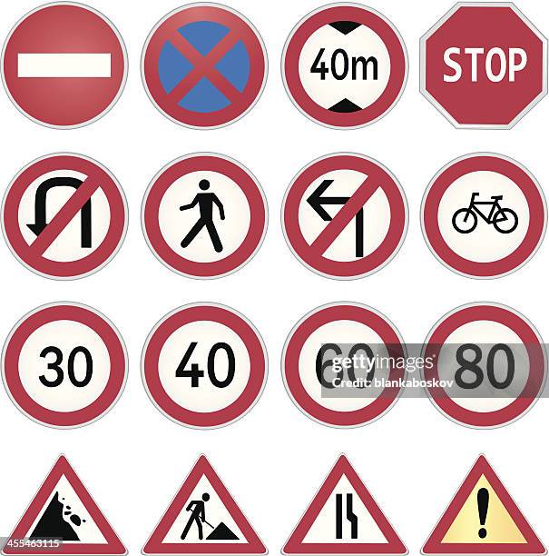 Multiple Choice Sign 3,595 Multiple Road Signs Stock Photos, High-Res Pictures, and Images ...