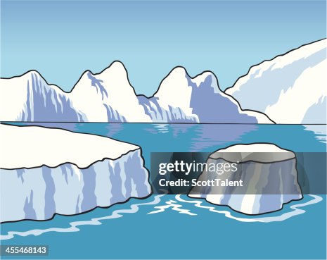 South Pole South Pole