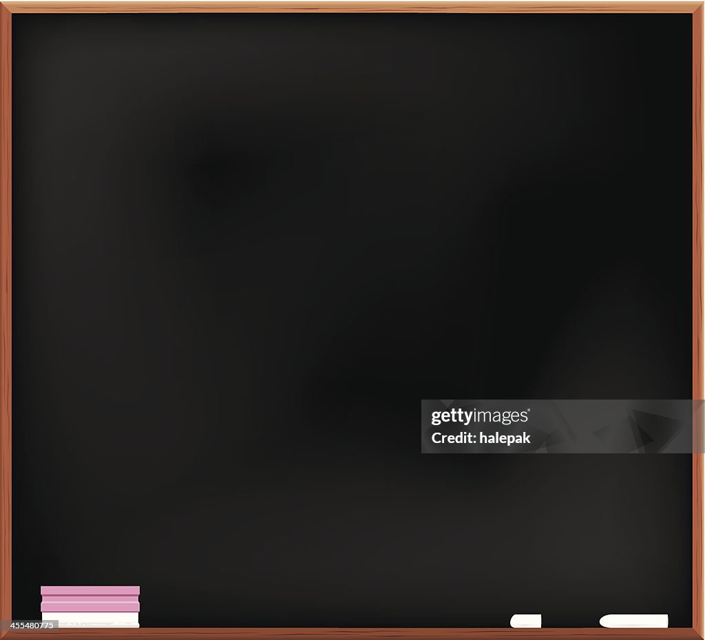 Blackboard and eraser