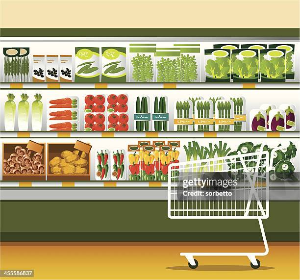 Ilustraciones de Tienda De Abarrotes - Getty Images Ilustraciones de Tienda De Abarrotes - Getty Images